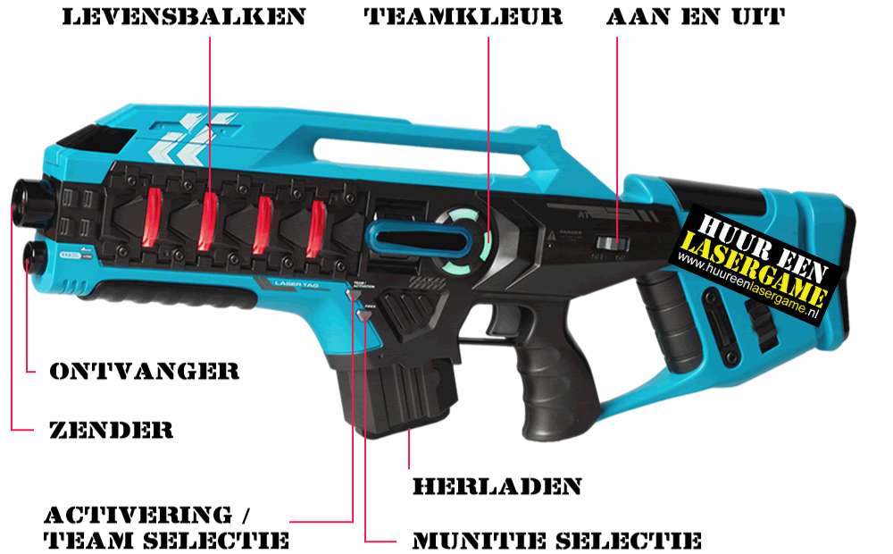 lasergame huren wapen met aanduidingen